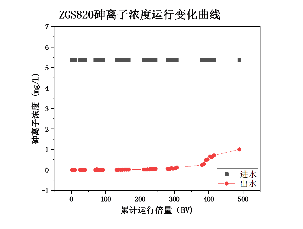 人生就是博·(中国区)官方网站