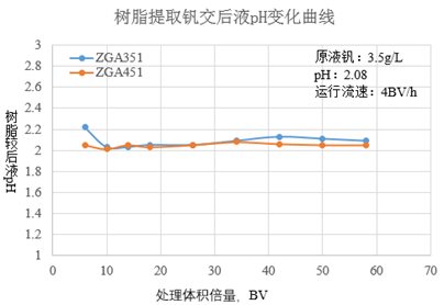 人生就是博·(中国区)官方网站