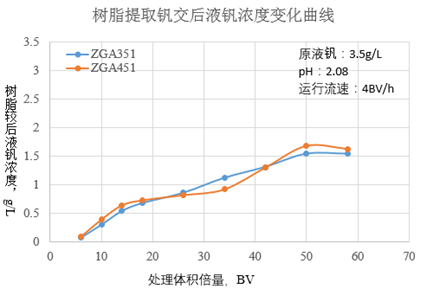 人生就是博·(中国区)官方网站